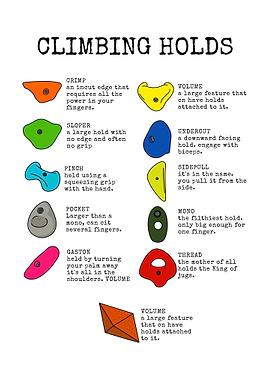 Climbing holds