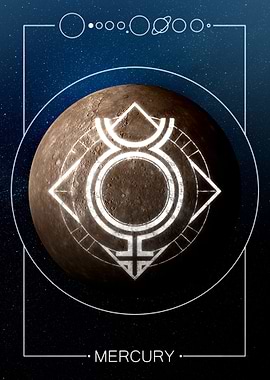 Mercury Planet