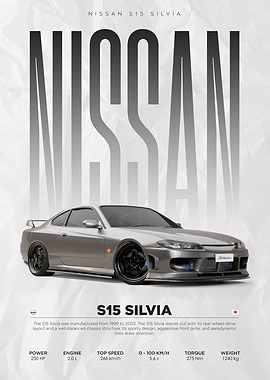 Nissan S15 Silvia