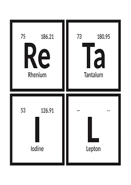 Retail Periodic Table