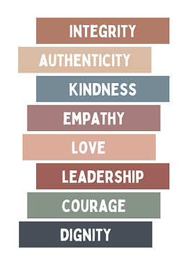 Integrity Authenticity