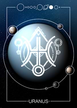 Uranus Planet