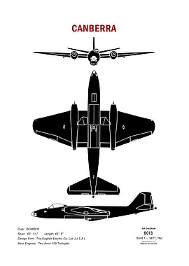 Canberra Recognition