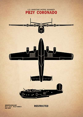 PB2Y Coronado Recognition