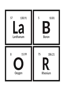 Labor Periodic Table