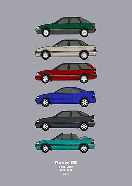 Rover R8 200 S2 Collection