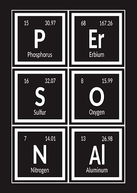 Personal of Element
