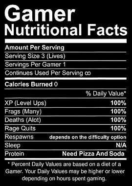 Gamer Nutritional Facts