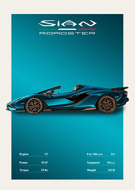 Lamborghini Sian Roadster