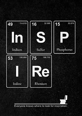 inspire funny periodic