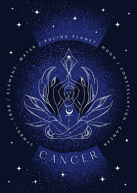 Cancer zodiac sign
