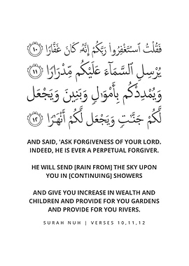 Surah Nuh Verse 10 11 12