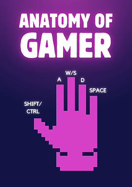 ANATOMY OF GAMER