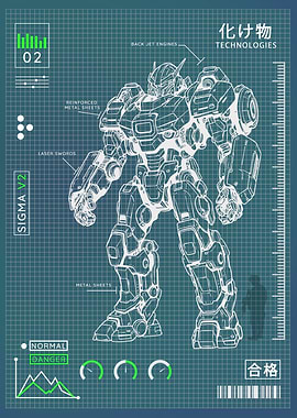 Atlas sigma v3 robot