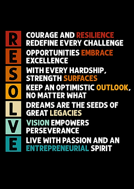 Problem Solving Mindset