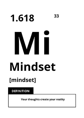 mindset definition