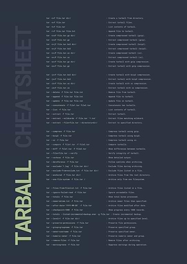 Tarball Cheatsheet