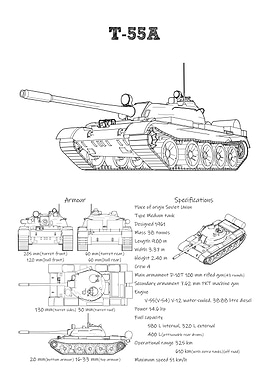 Soviet T55A tank white