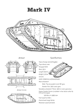 British Mark IV tank white