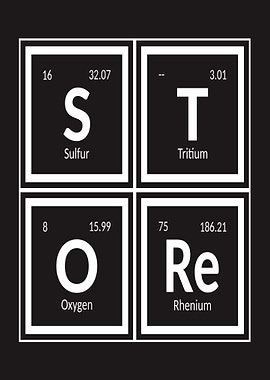 Store Periodic Table