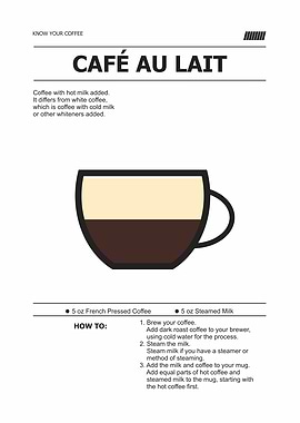 cafe au lait about