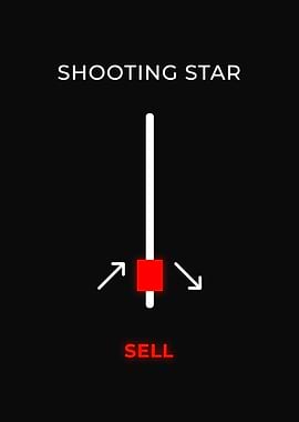 Shooting Star Candle