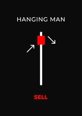 Hanging Man Candle