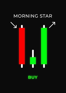 Morning Star Candle