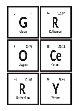 Grocery Periodic Table