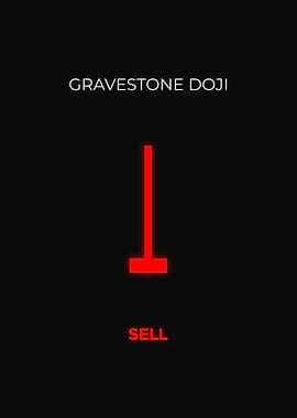 Gravestone Doji Candle