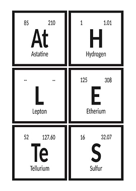 Athletes Periodic Table