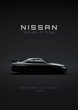 Nissan Skyline GTR R33