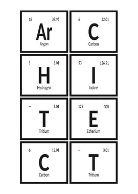 Architect Periodic Table