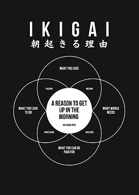 IKIGAI DEFINITION