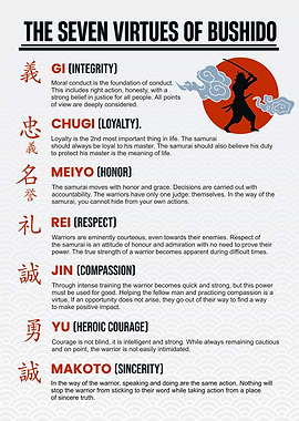 seven virtues of bushido