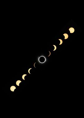 2024 Total Solar Eclipse