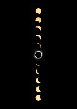 2024 Total Solar Eclipse