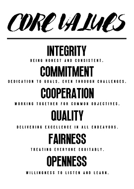 Core Values