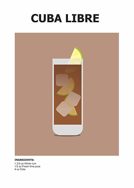 cubalibre cocktail guide