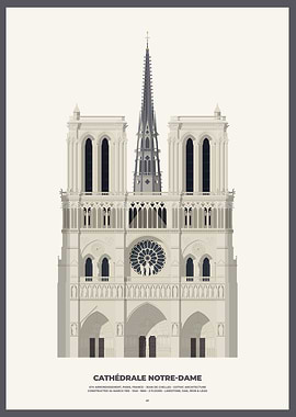 Notre Dame Cathedral Paris