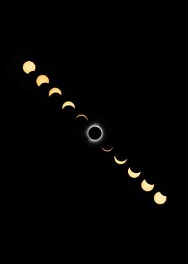 2024 Great Solar Eclipse