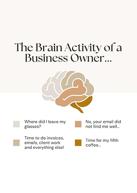 thinking of a businessman