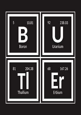 Butler Periodic Table