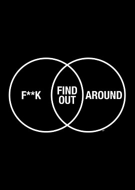 F Around and Find Out