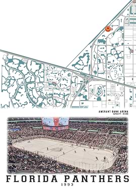 Amerant Bank Arena Florida