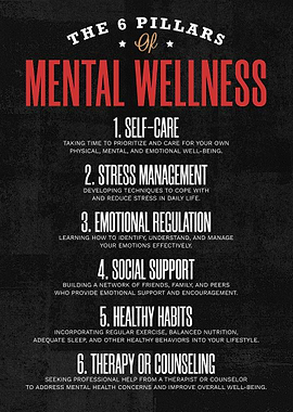 The 6 Pillars of Mental