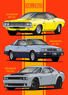 Dodge Challenger Family