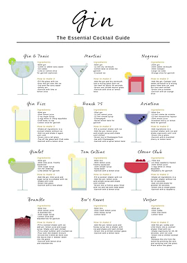 Gin cocktail Guide