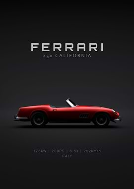 1957 Ferrari 250 Californi