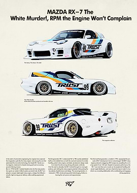 Mazda RX 7 Magazine